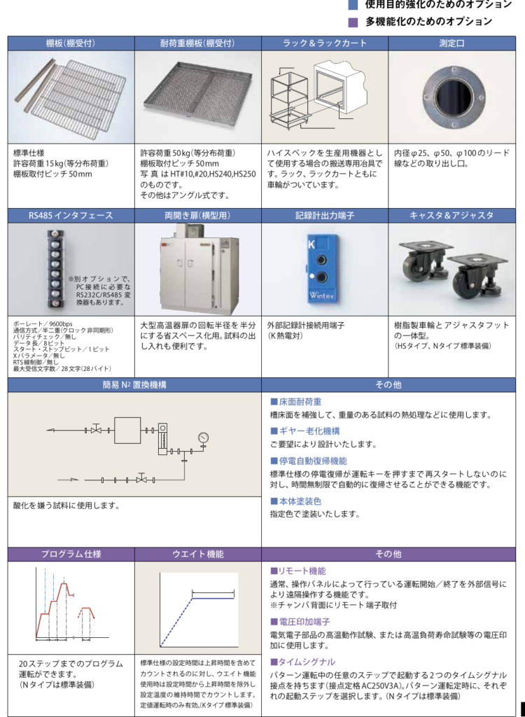 HISPEC オプション一覧 2