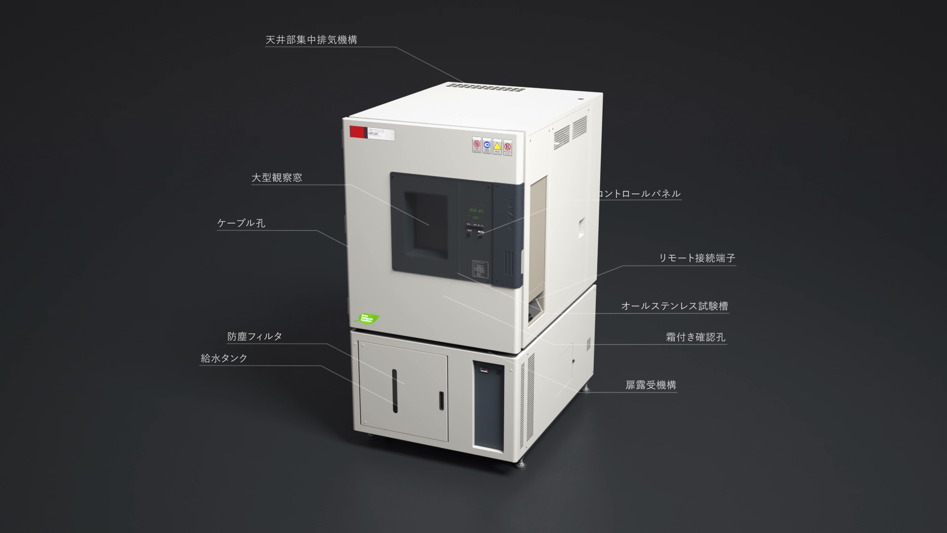 HIFLEX NEO-E ユーザーフレンドリー機構