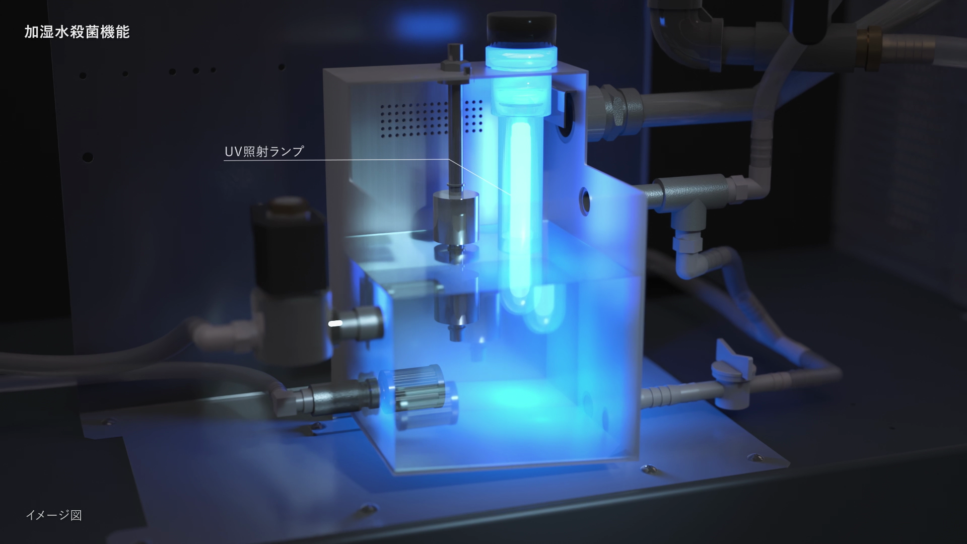 HIFLEX NEO-E 加湿水殺菌機能
